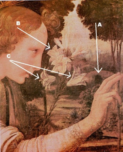 «Благовещенье» (деталь) Леонардо да Винчи. Галерея Уффици, Флоренция