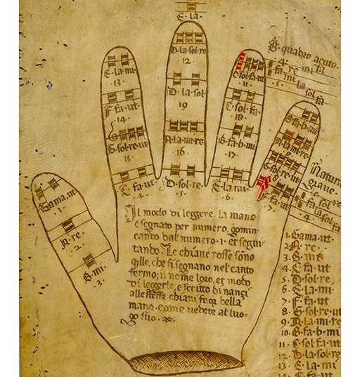 Книга «Флоренция в кармане» Татьяны Майской